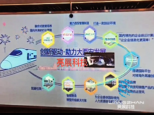 雷達(dá)互動(dòng)魔法墻